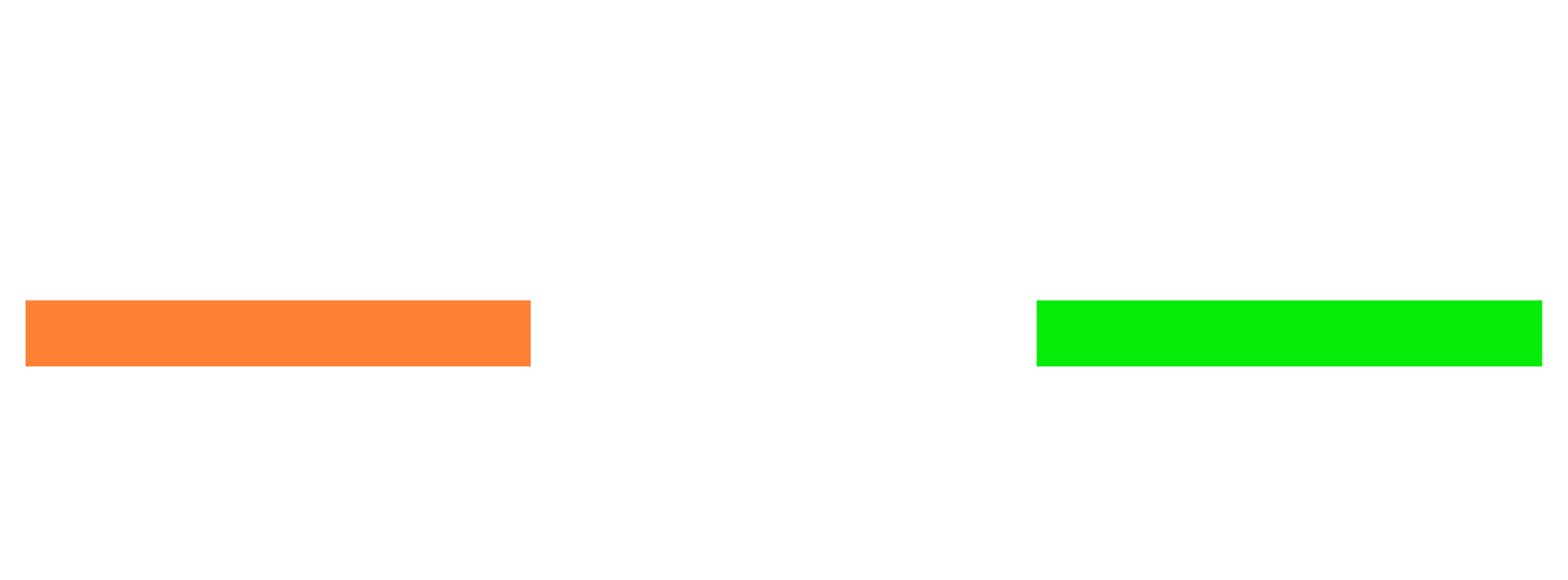 Ozone electric